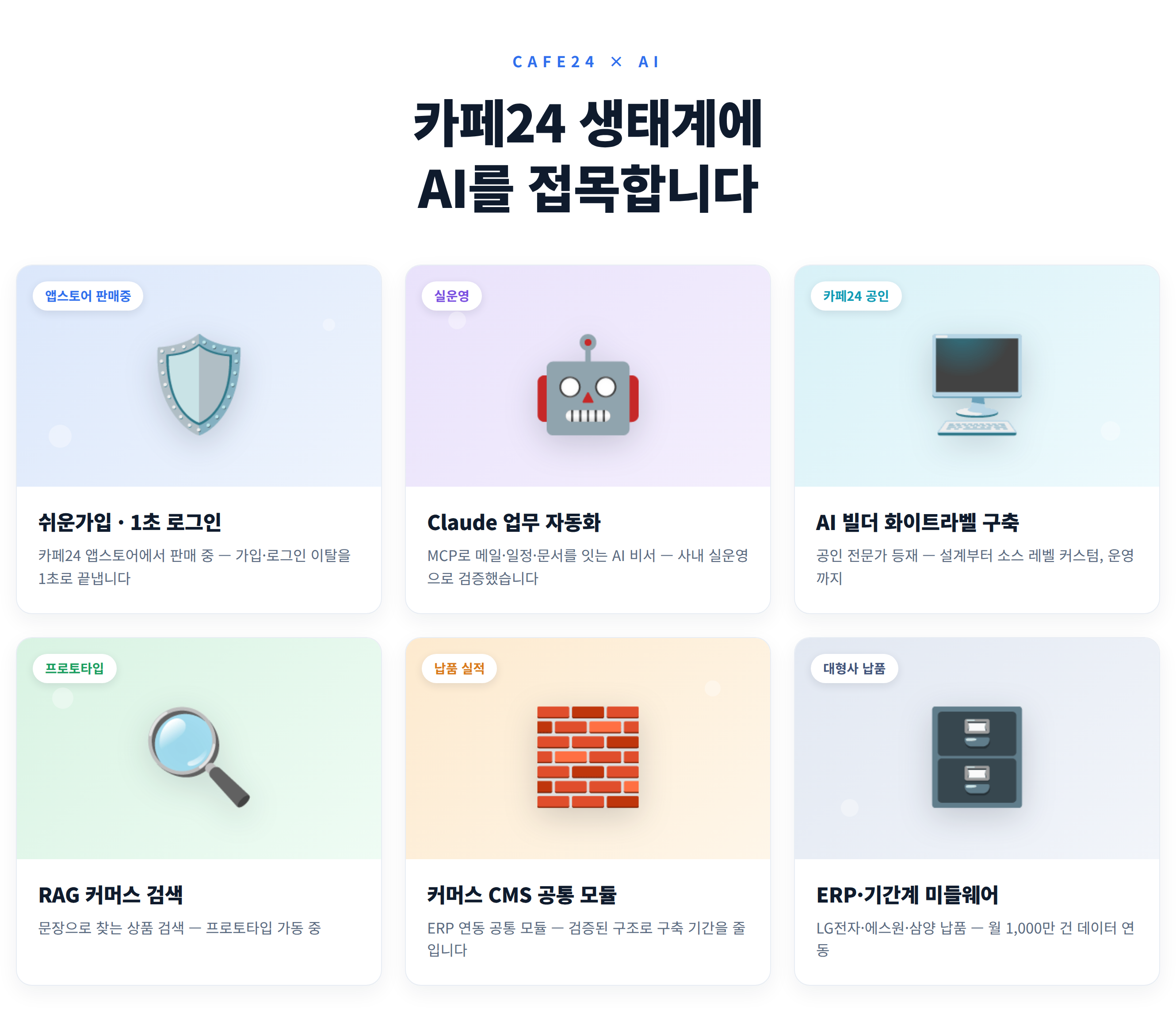 리더마인 AI 랩이 카페24 생태계에서 연구·적용 중인 6개 영역 — AI 빌더 화이트라벨, MCP 자동화, RAG 검색 등