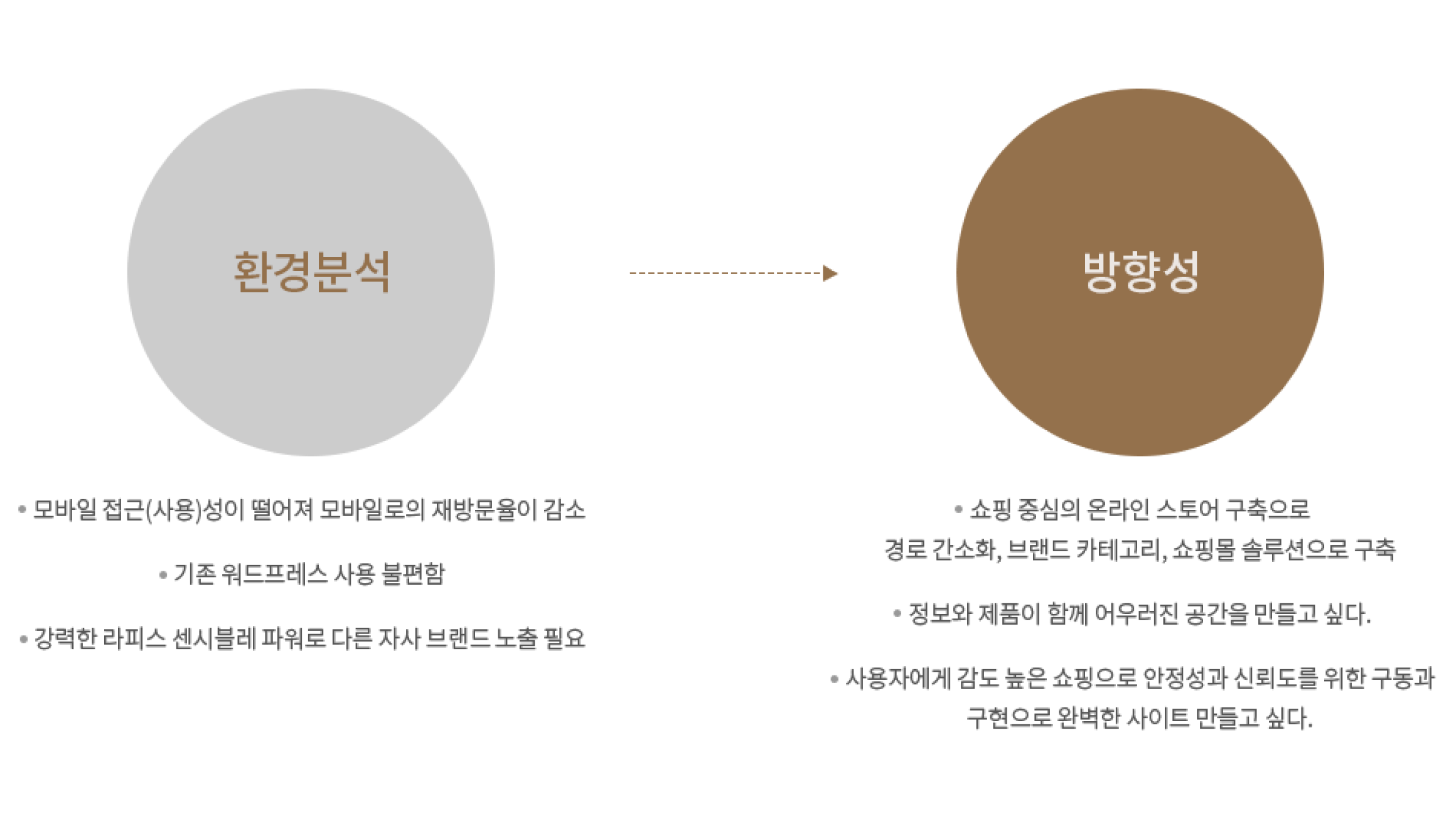 Lapiz Sensible 프로젝트 상세 이미지 7