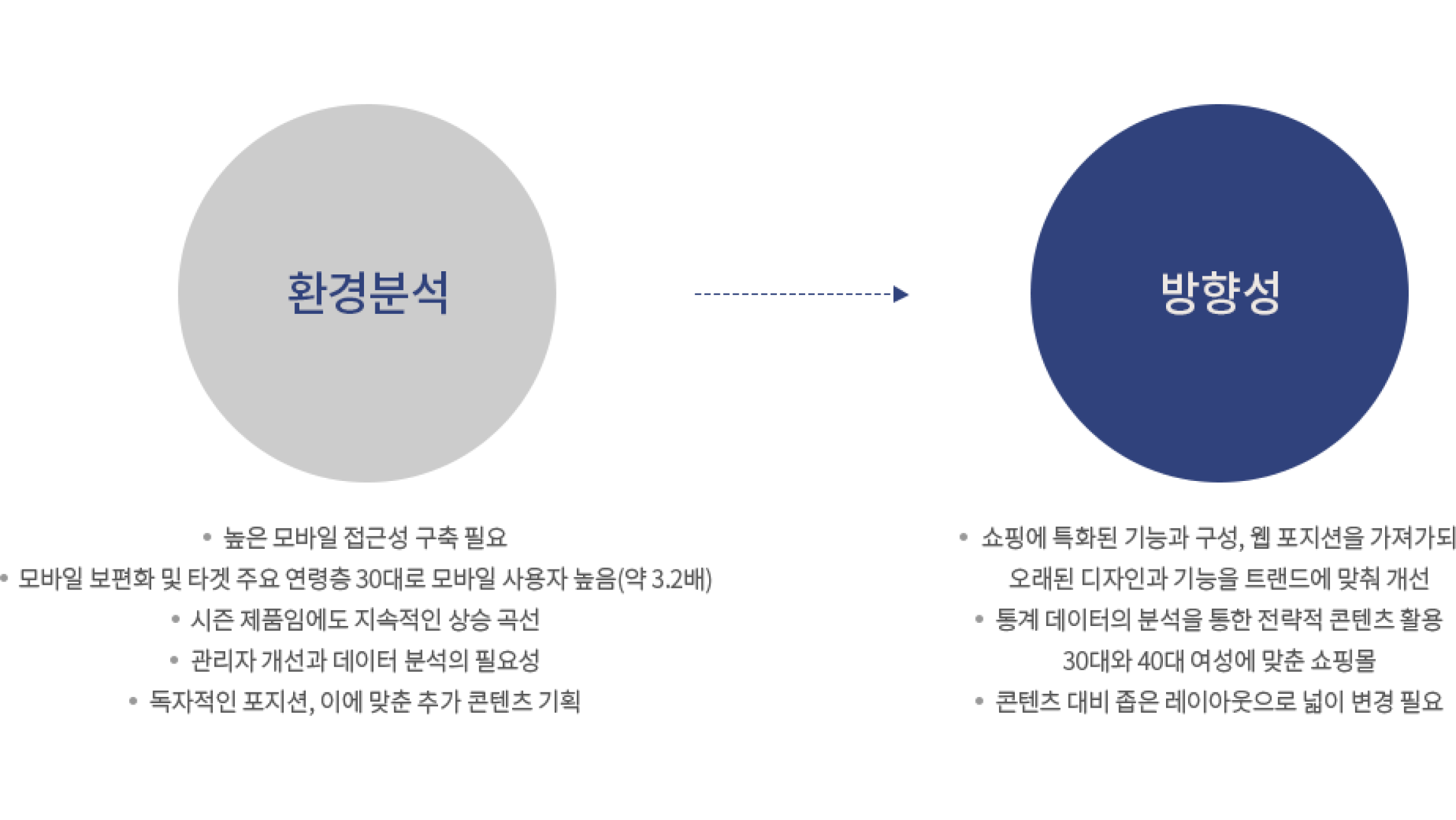 ARIAFURNITURE 프로젝트 상세 이미지 2