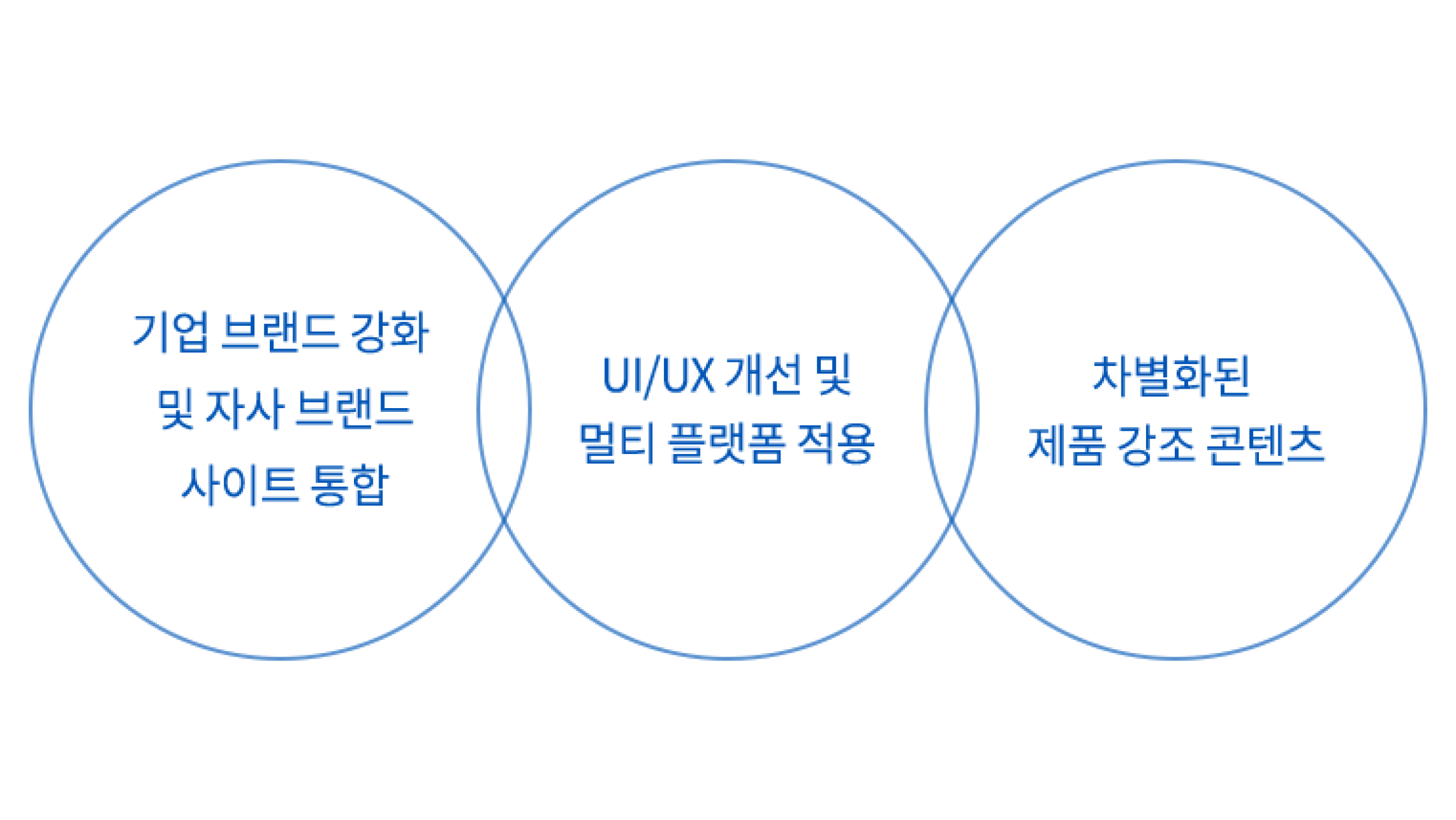 SOLITY 프로젝트 상세 이미지 1